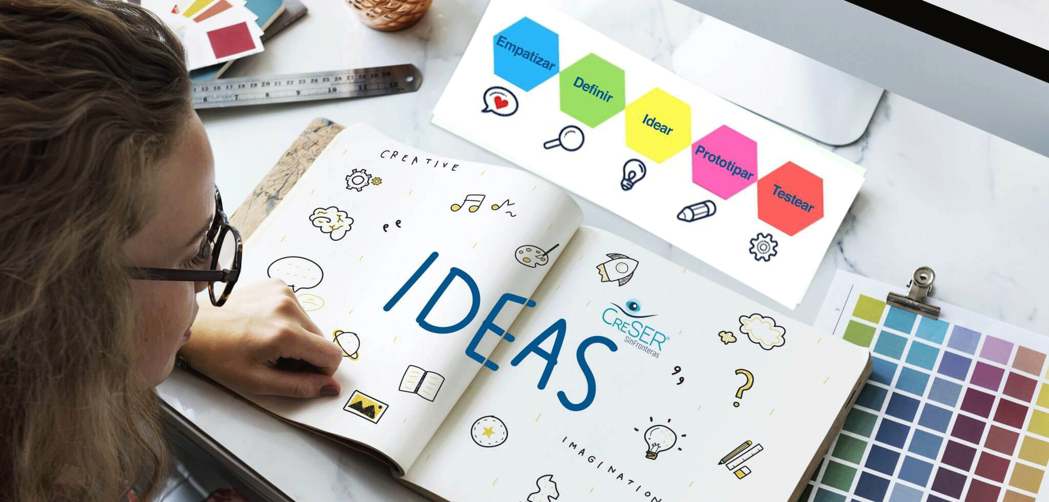 Entrenamiento Fundamentos de Design Thinking